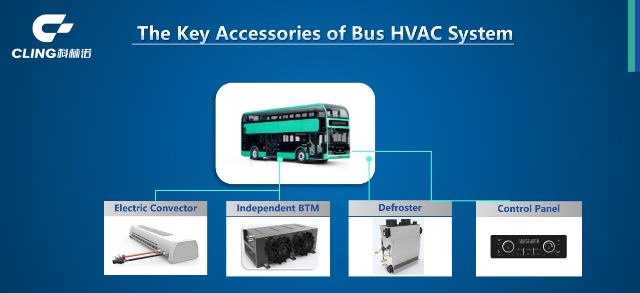 cling bus air conditioner hvac system